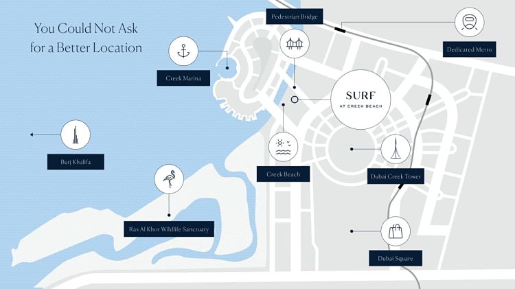 Surf - Creek Beach at Dubai Creek Harbour | Emaar Properties