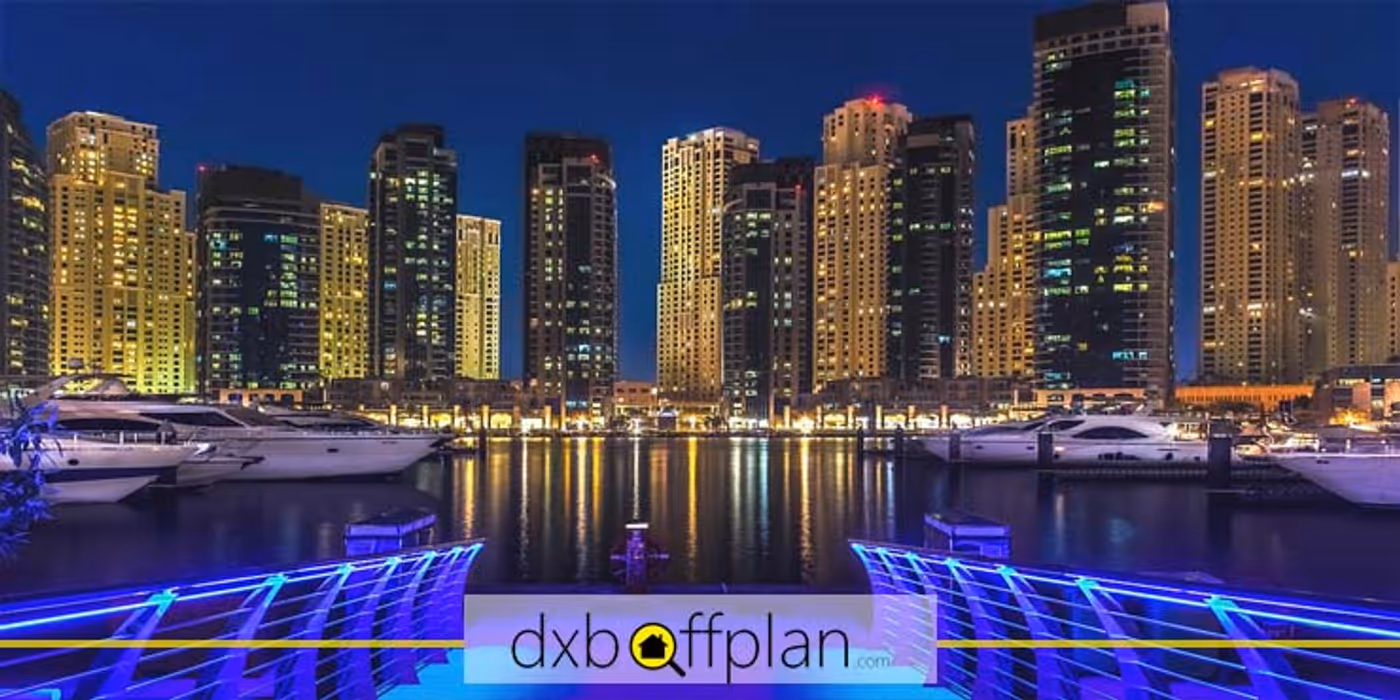 What Are Five Best Places to Visit in Dubai