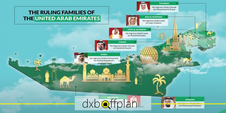 نظام الحكم الإماراتي