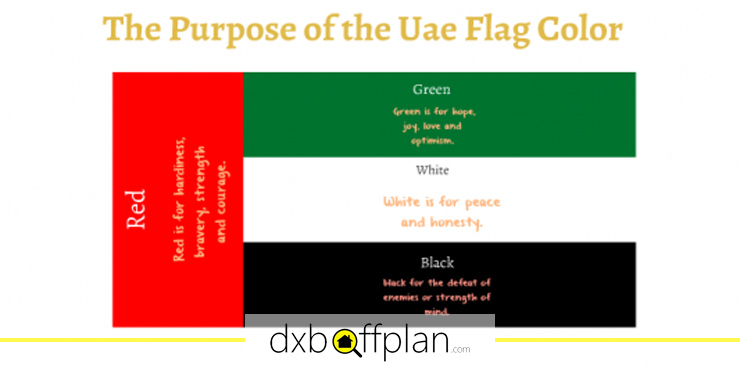 معاني ألوان علم الإمارات