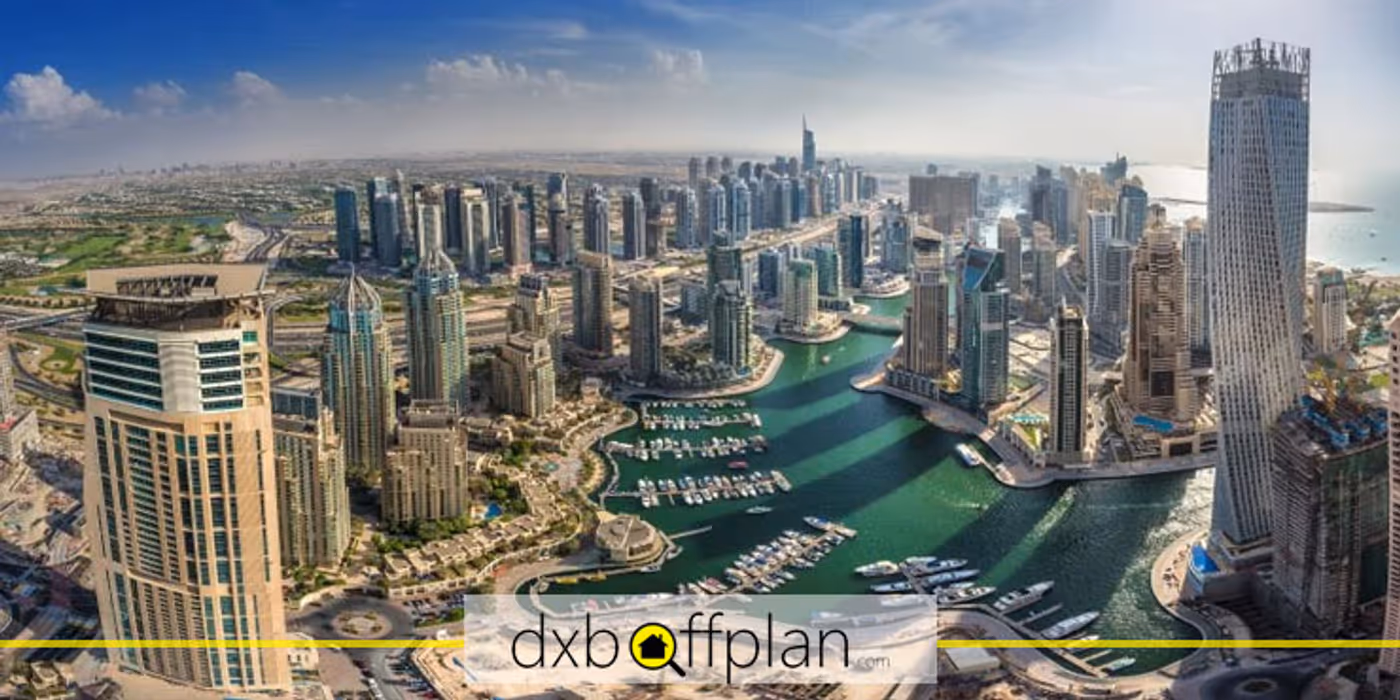 تكاليف المعيشة في الإمارات
