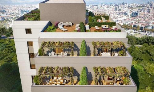 Basin Express Apartments in Bagcilar, Istanbul