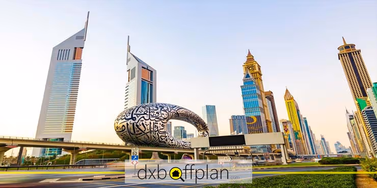 The Museums of Dubai: Glimpse into the Past and Future