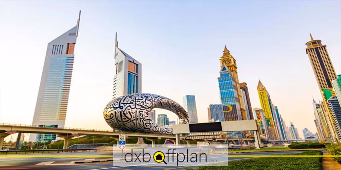 The Museums of Dubai: Glimpse into the Past and Future