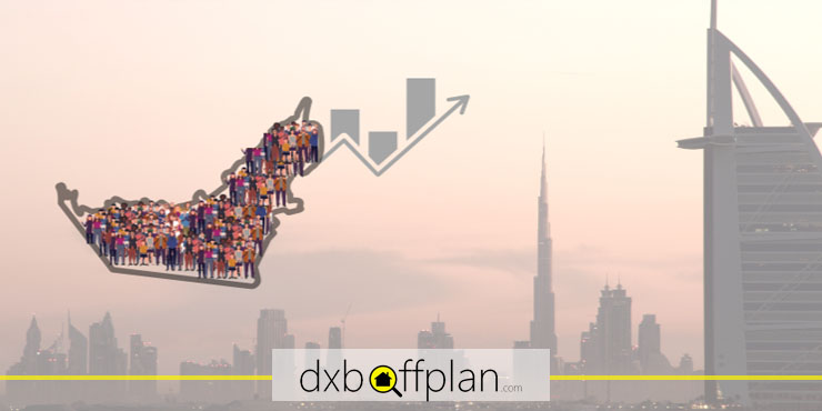 Challenges and Opportunities of Population Growth