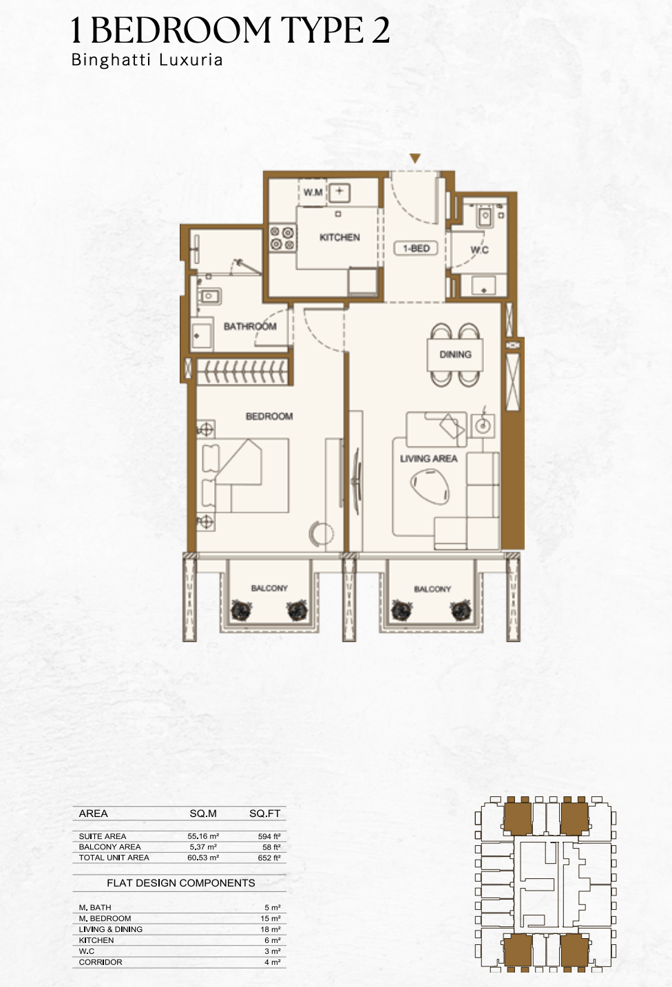 Type 2