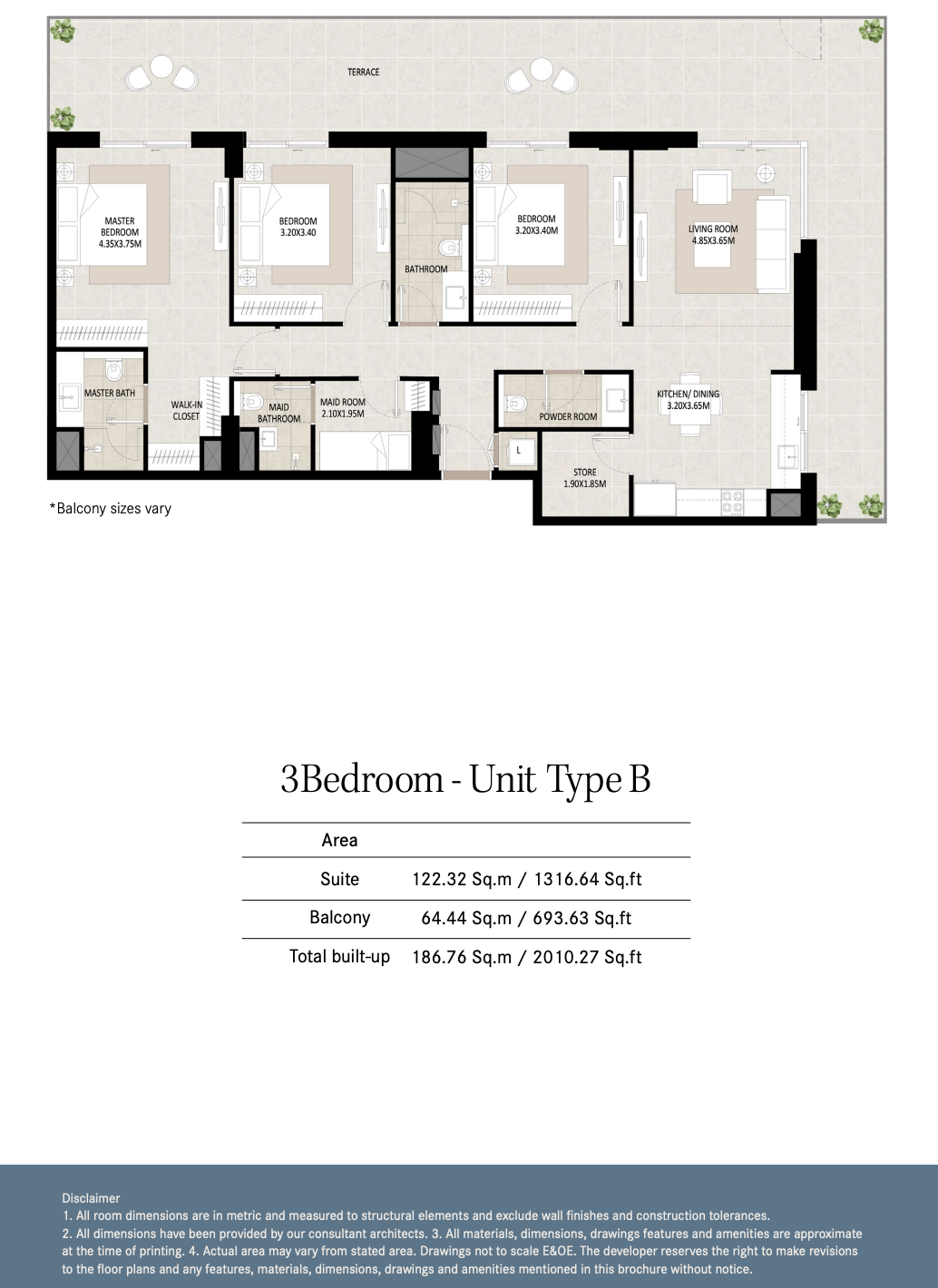Type B