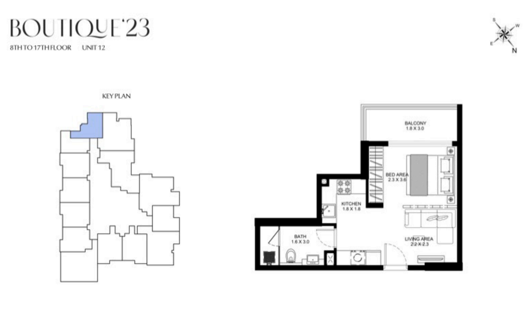 Unit 12