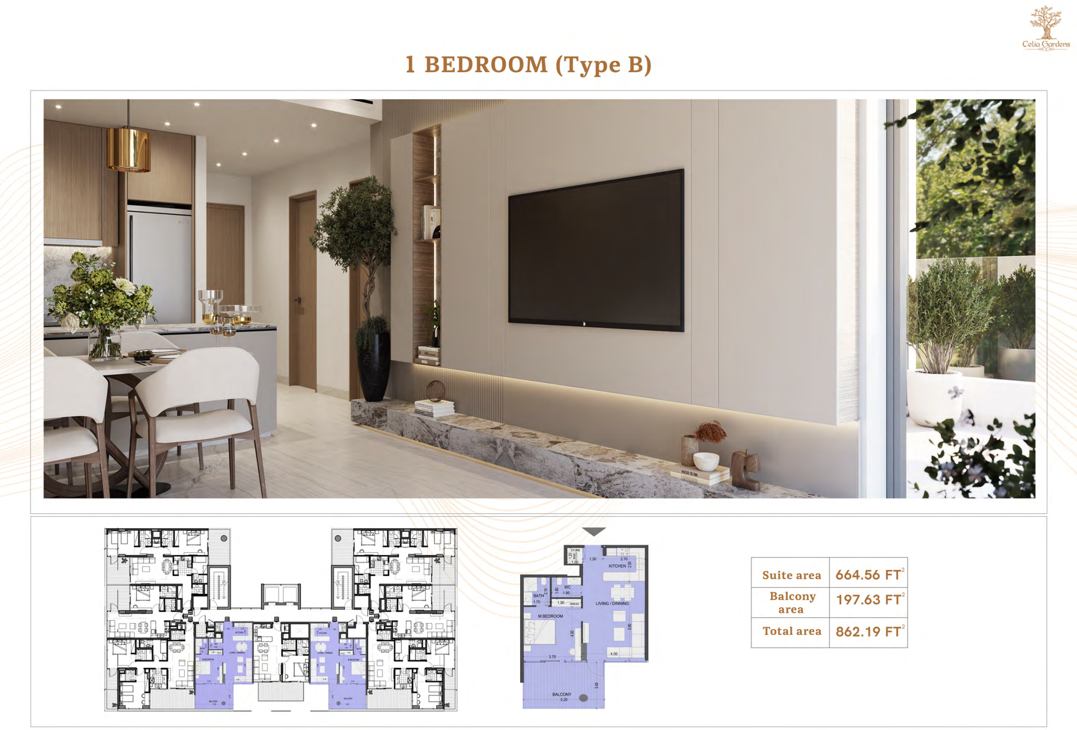 Type B