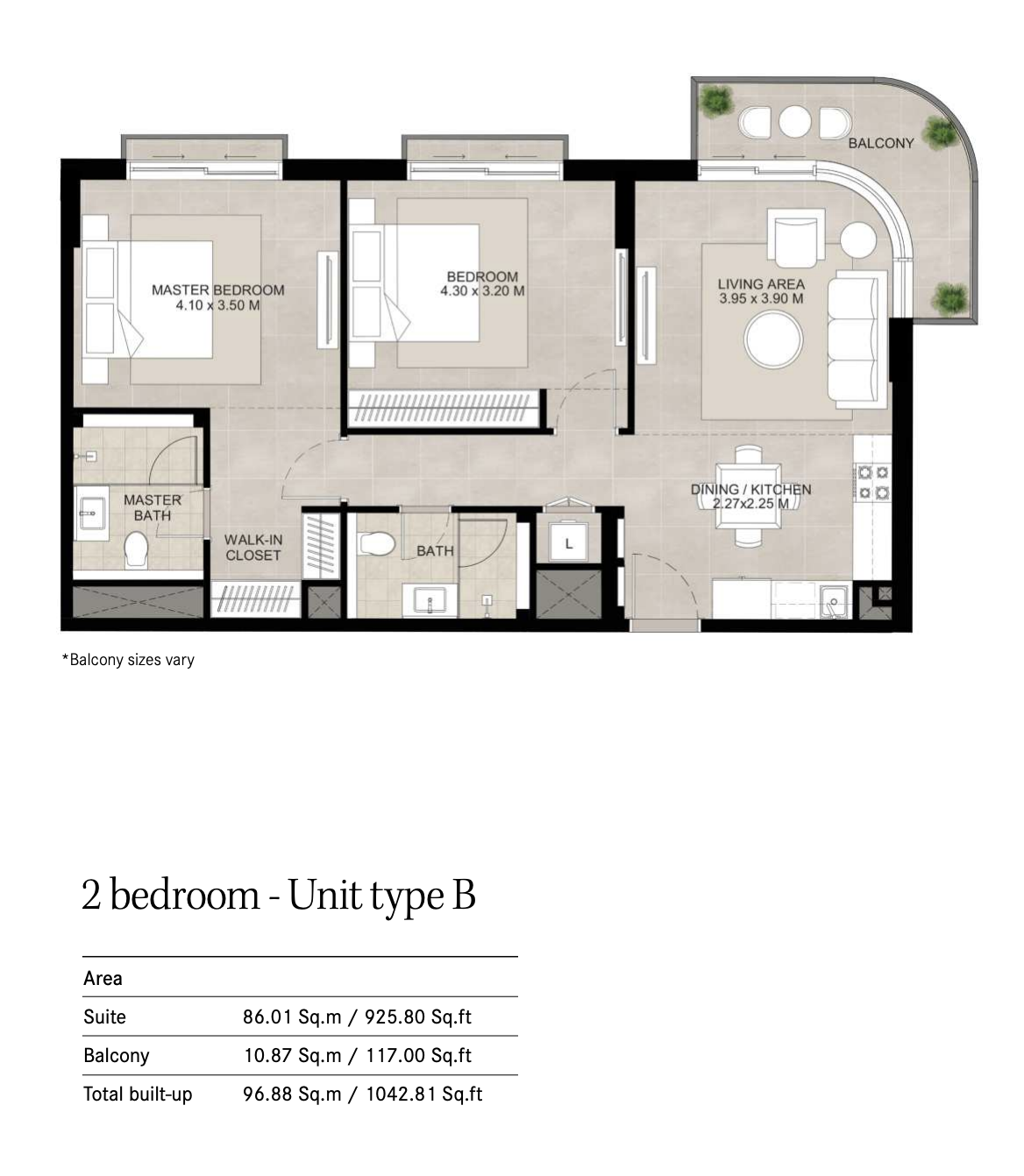 Type B