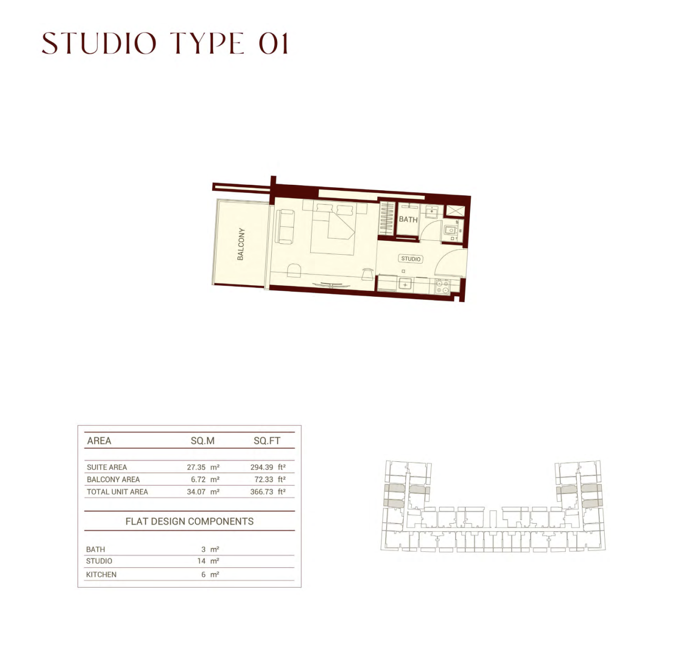 Type 1