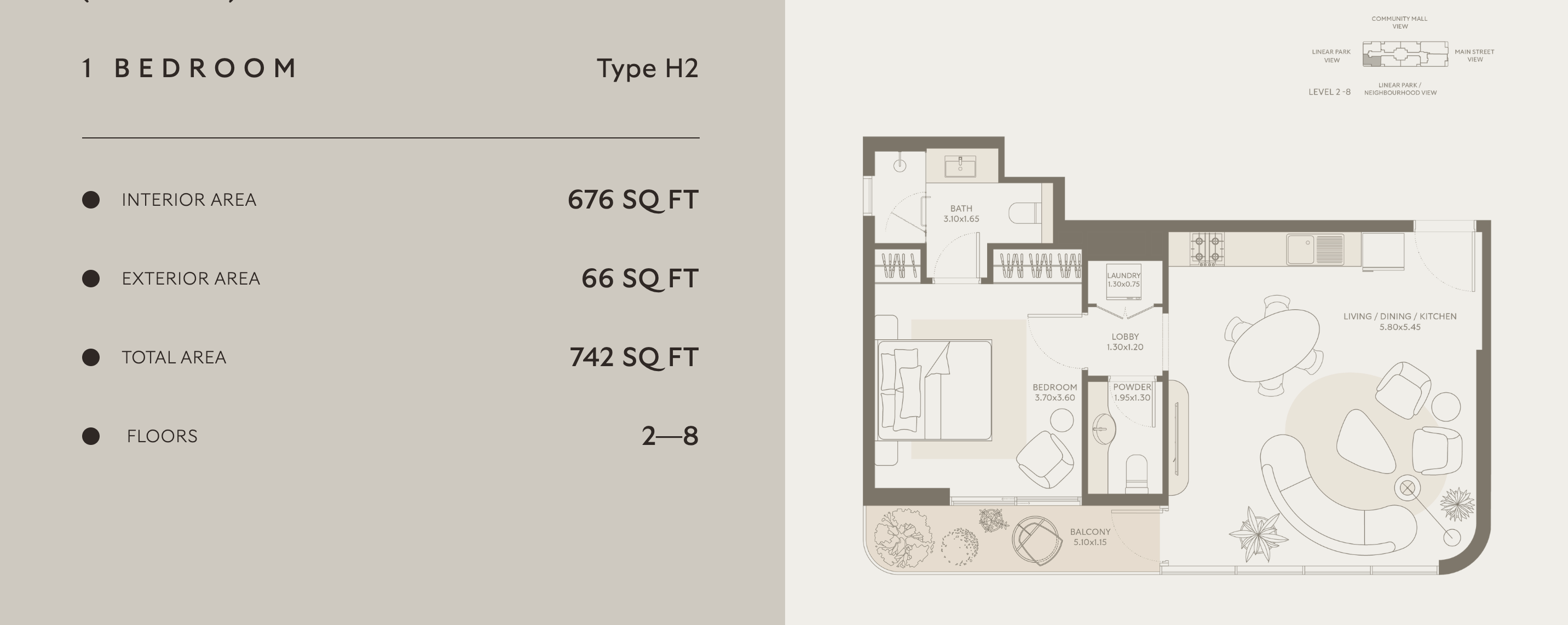 Type H2
