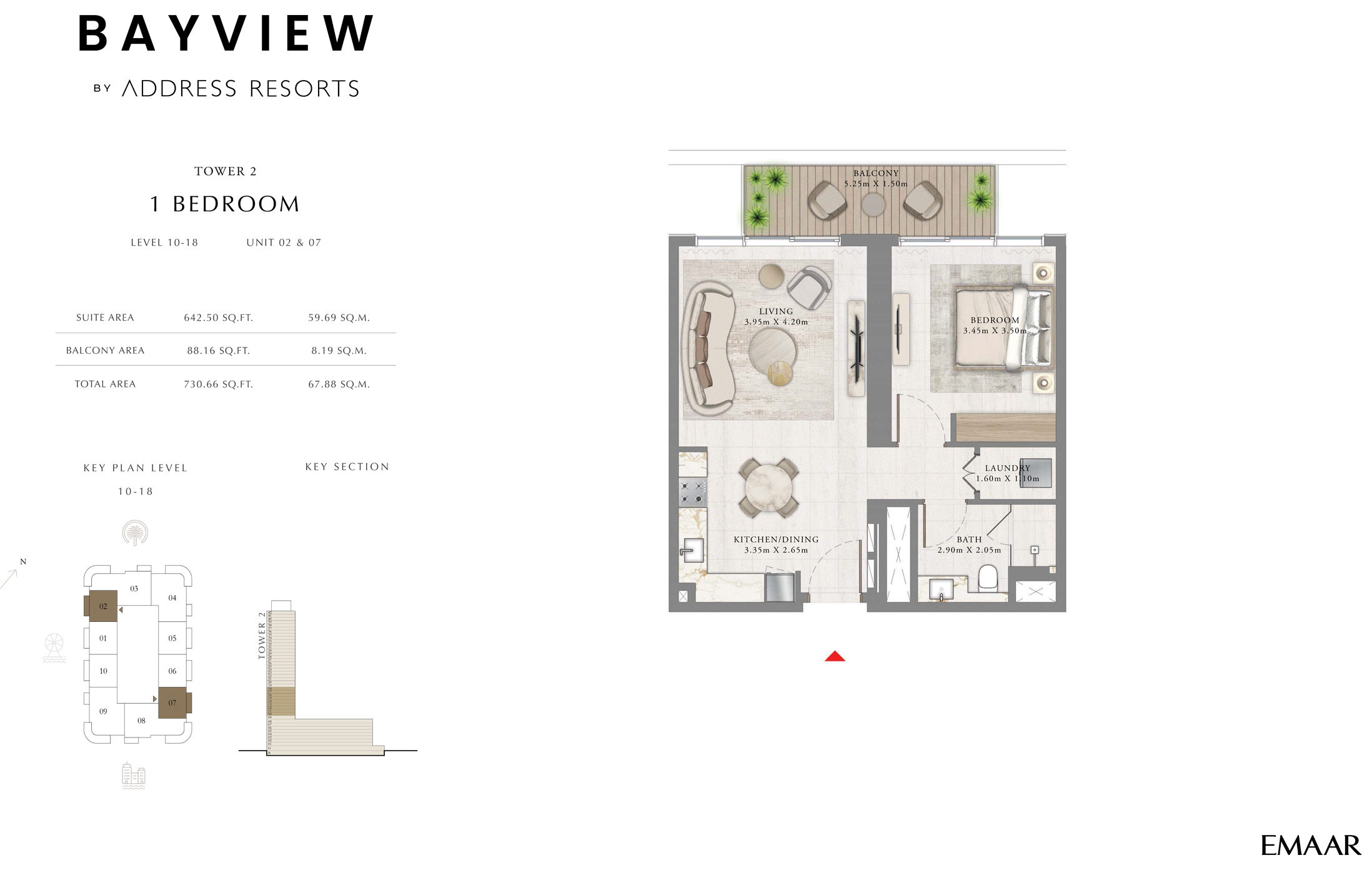 Unit 2 & 7, Level 10-18