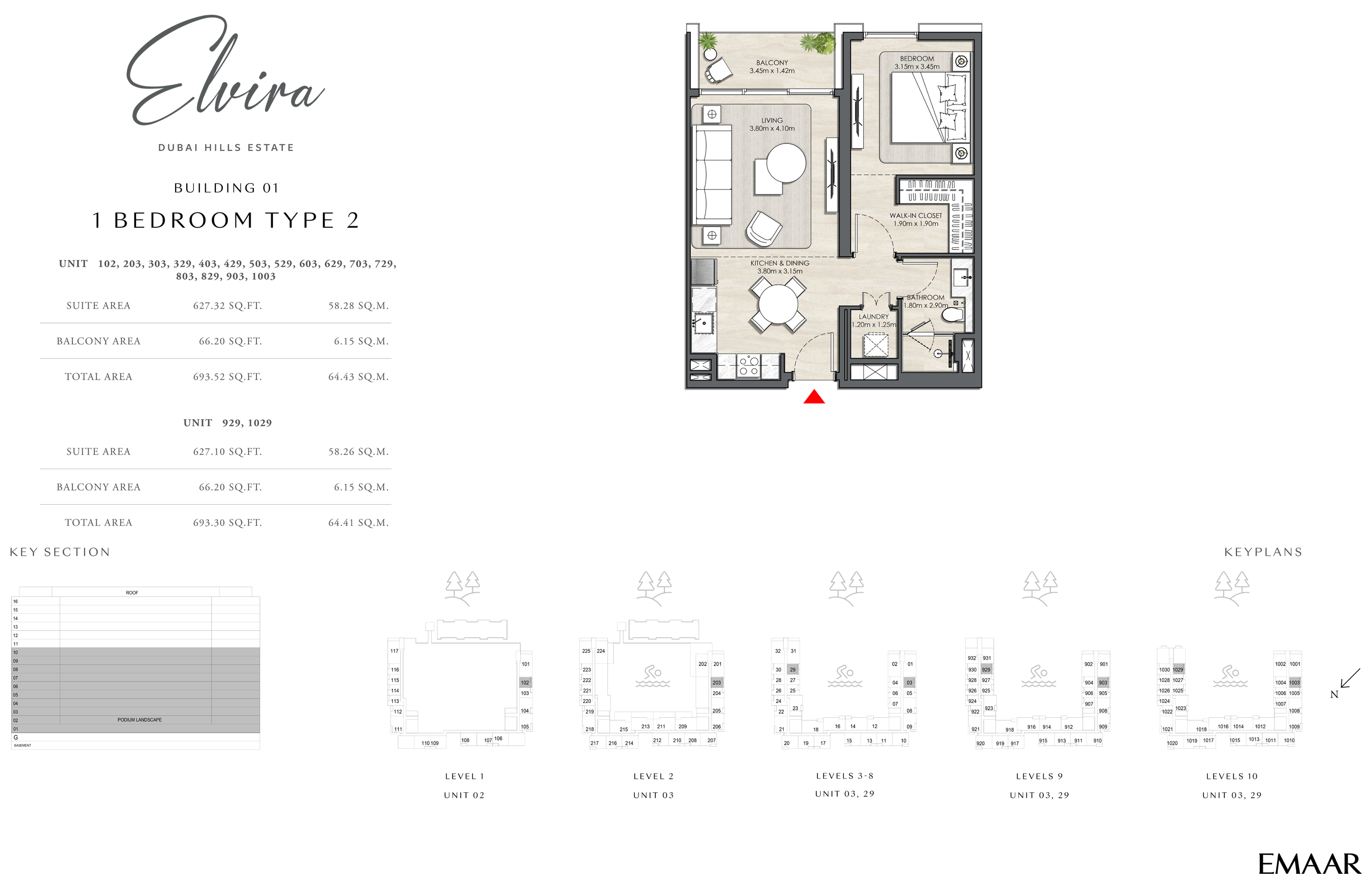 B1-Type 2 Level 11-12