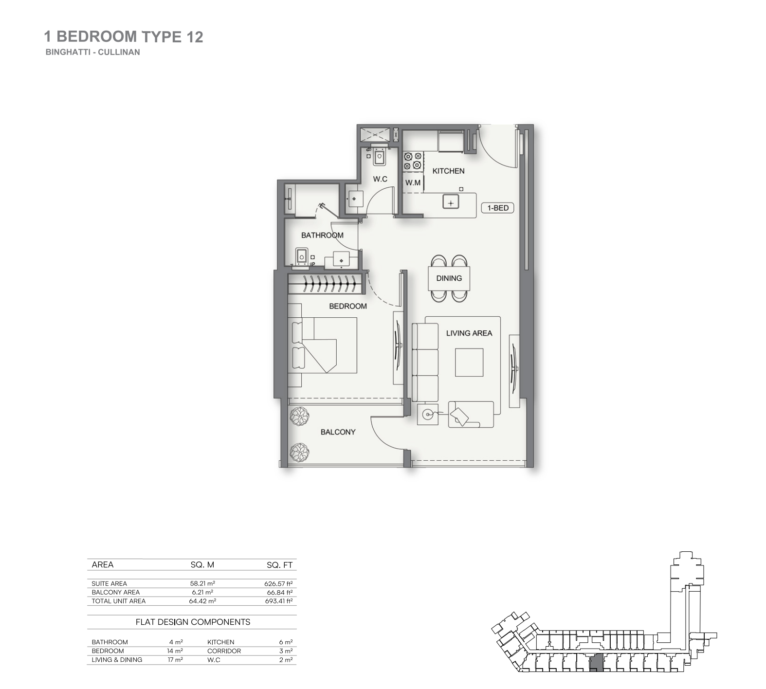 Type 12