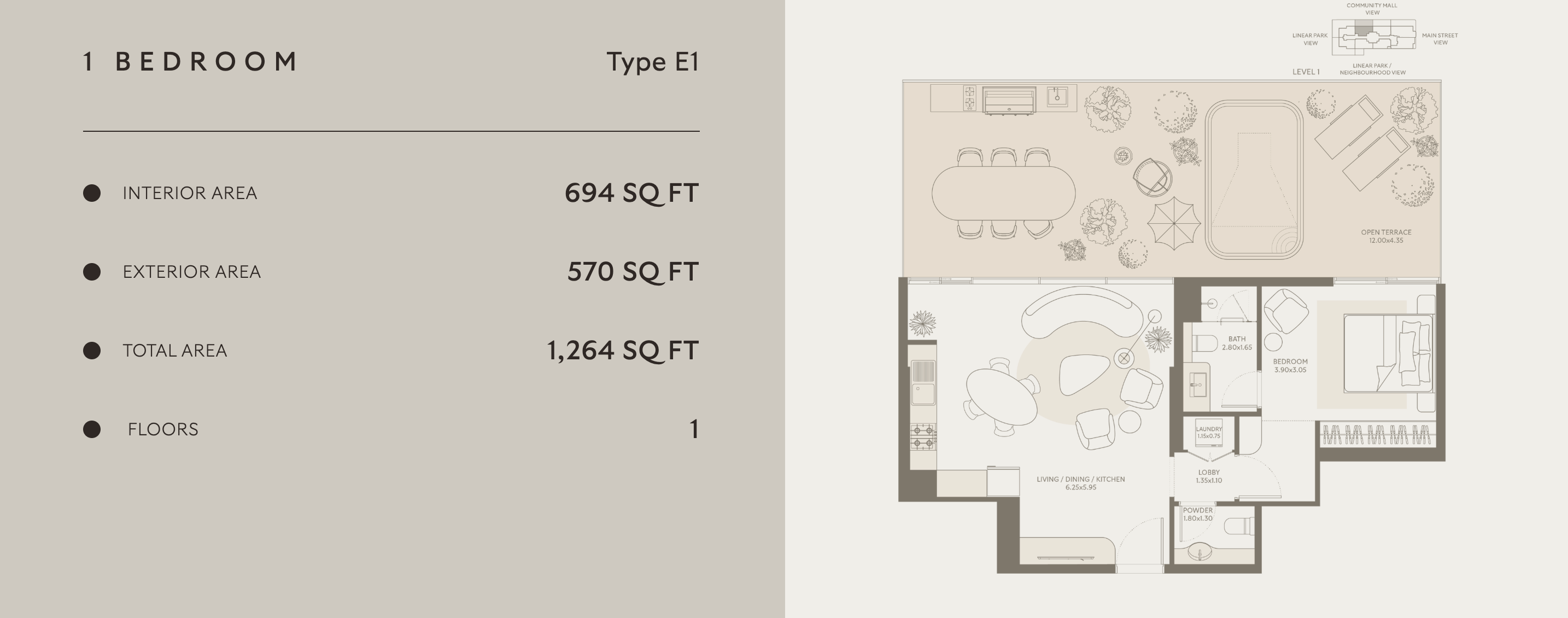 Type E1