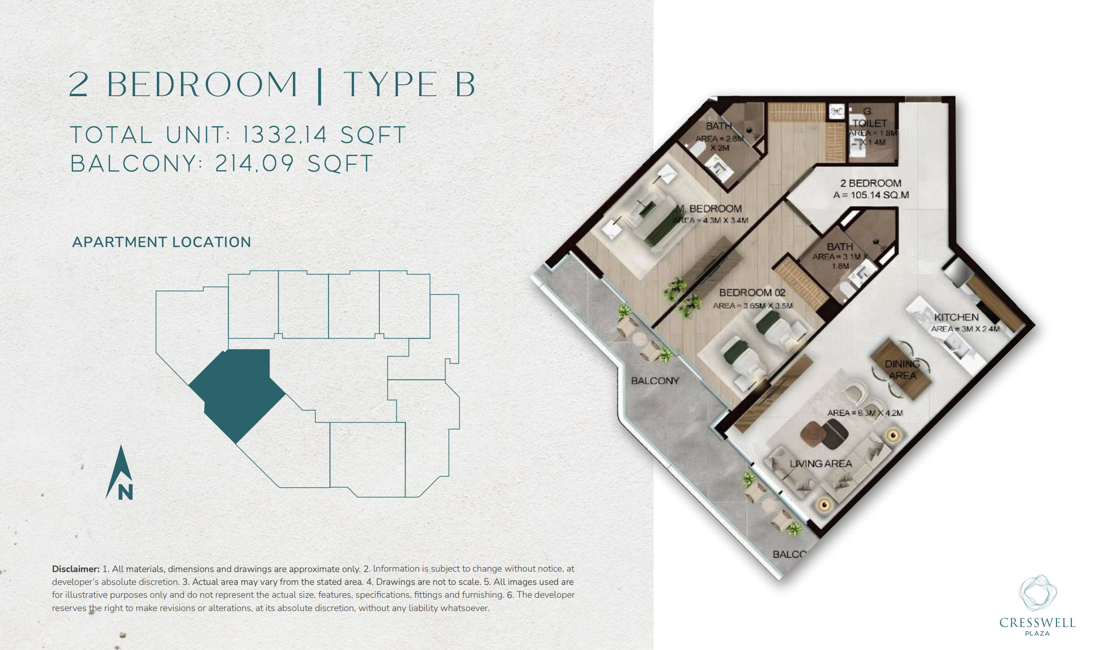 Type B