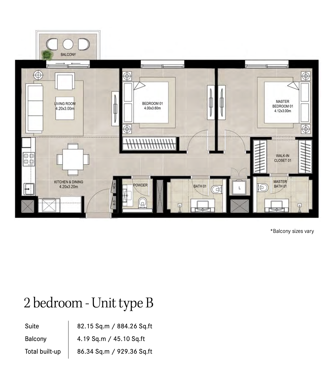 Type B