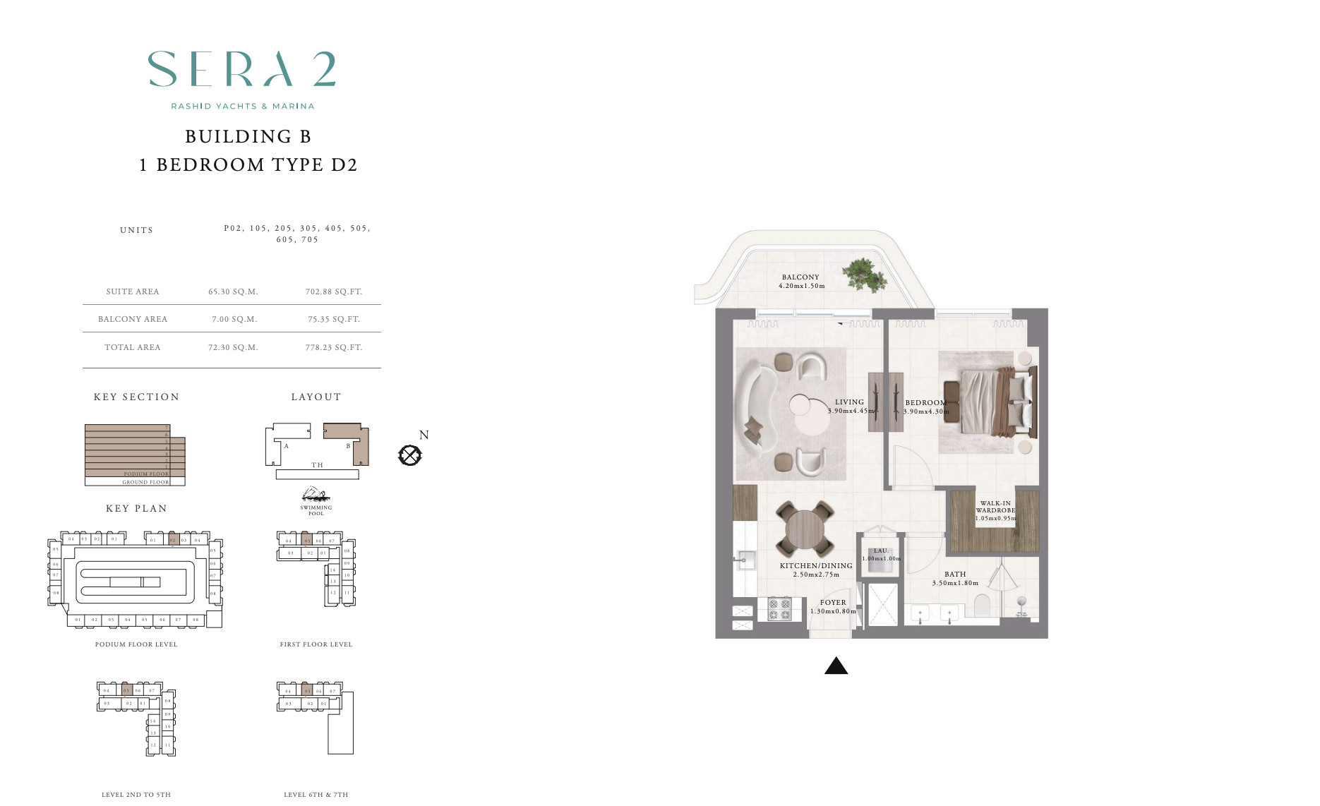 Type D2-Building B