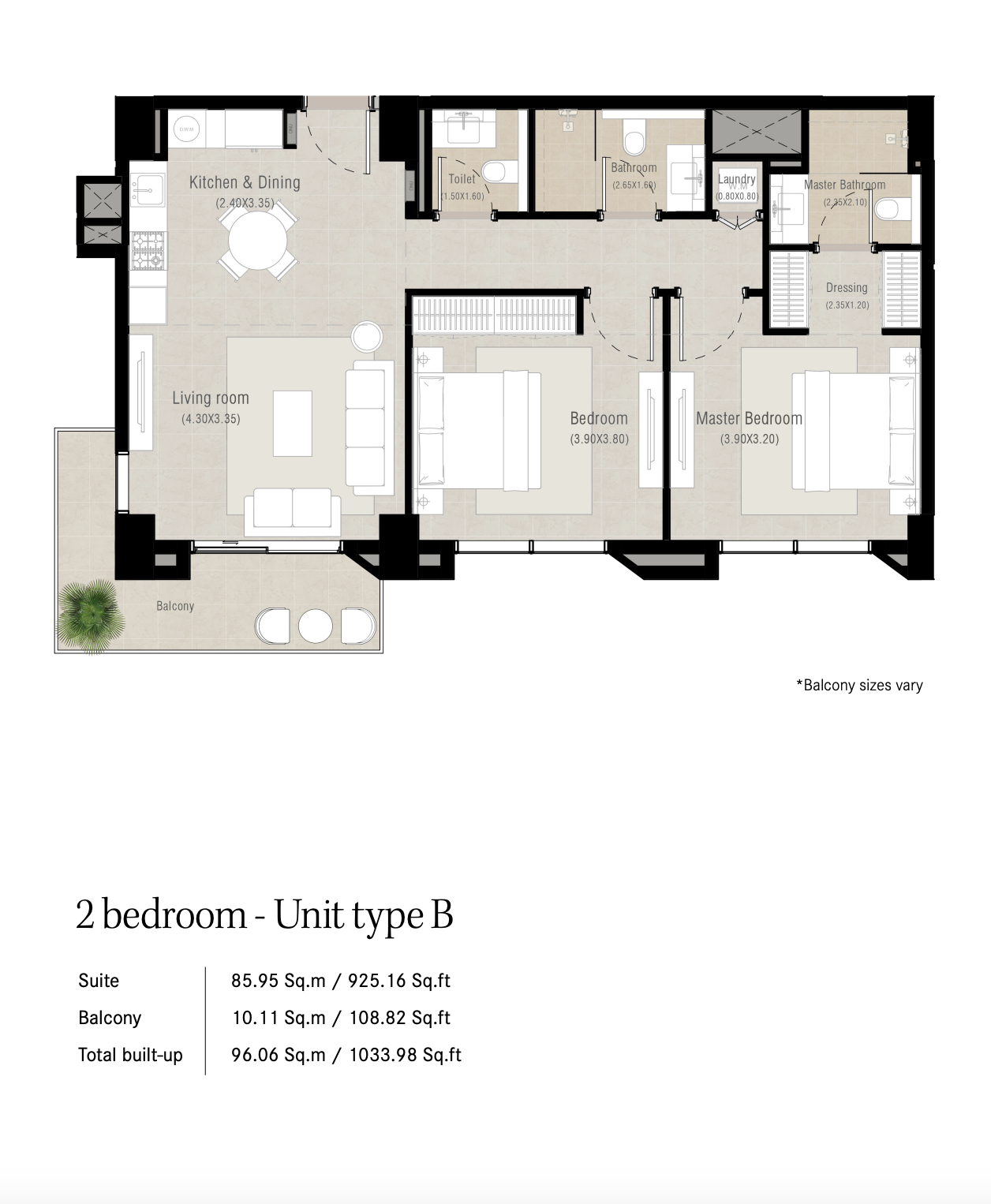 Type B