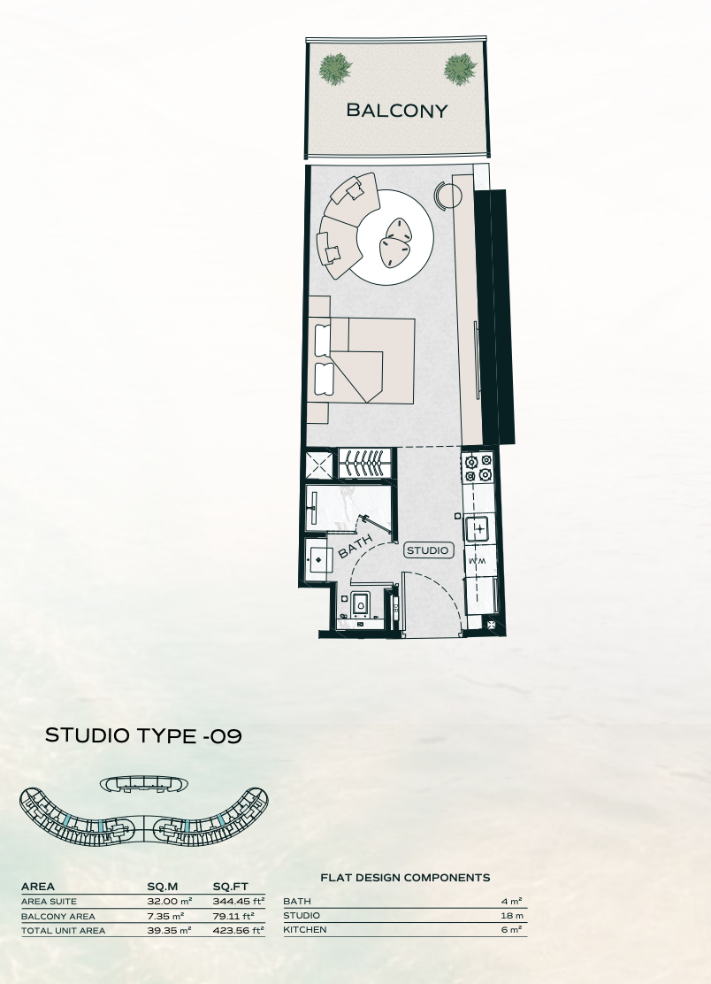 Type G