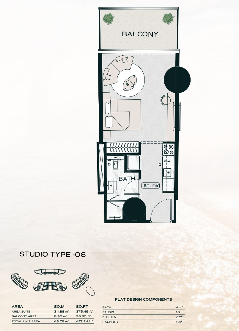Type E